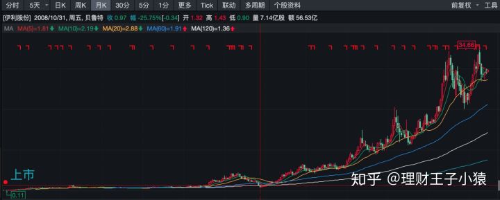 大满贯appV8.1专业版