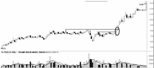 北京天气预报最新版