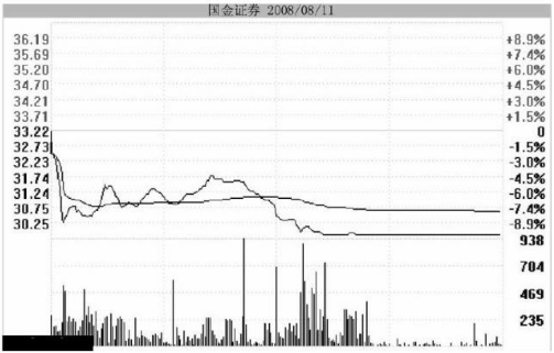 河南汽车维修平台APP