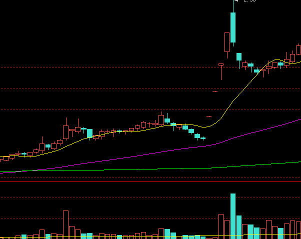 河南汽车维修平台APP