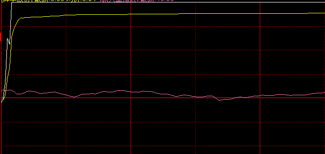 开元7818官方版appV6.9专业版