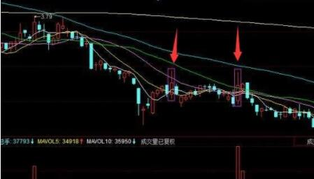 河南汽车维修平台APP