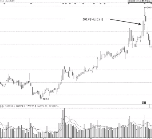 fb体育会登录V8.1专业版