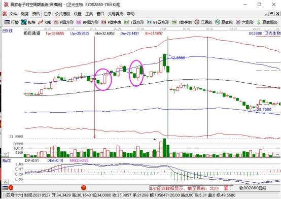 皇家赌场app安卓版二维码