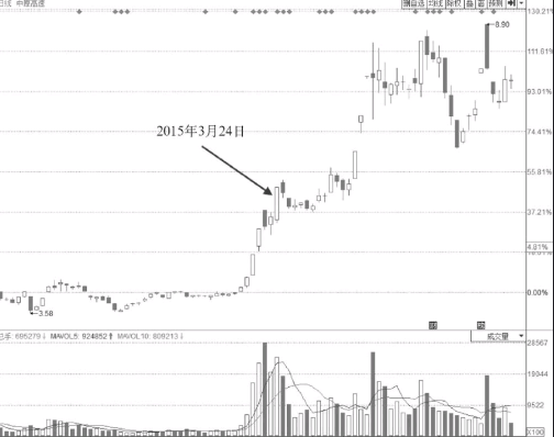 至尊app安卓版二维码