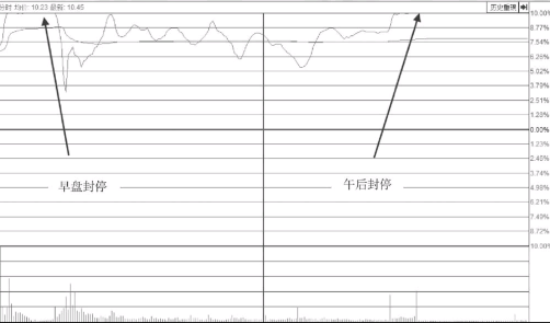 kaiyun官网入口推荐V4.4专业版