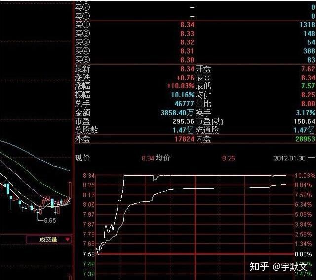 Clonezilla再生龙(免费克隆软件)