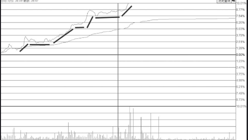 庄闲和娱乐入口V1.4专业版