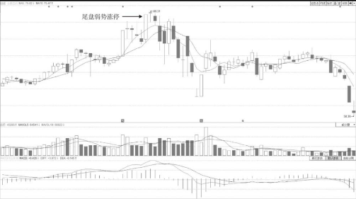 河南汽车维修平台APP