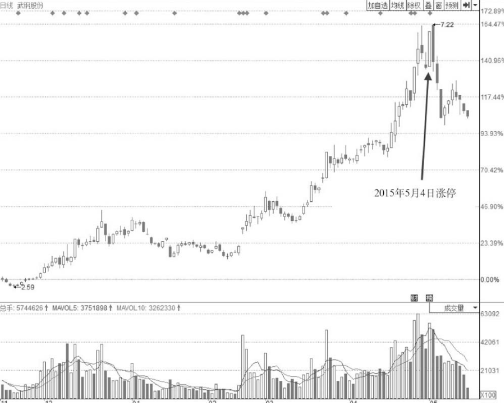 熹妃Q传修改作弊器