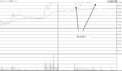 不义联盟:人间之神