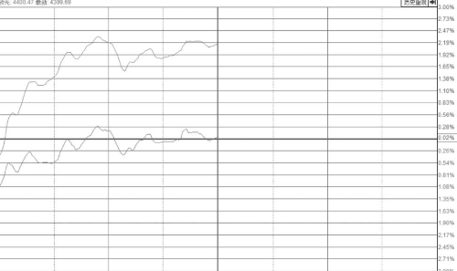 kaiyun网页版在线登录V3.3专业版
