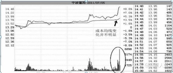完美真人appV6.8专业版