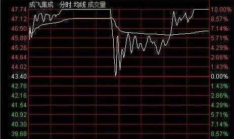 好用U盘启动盘制作工具