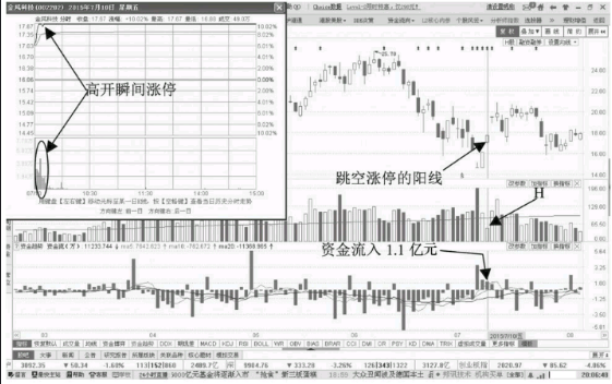 赛博体育亚洲站官网V8.7专业版