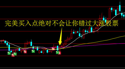 kaiyun体育官网安全认证