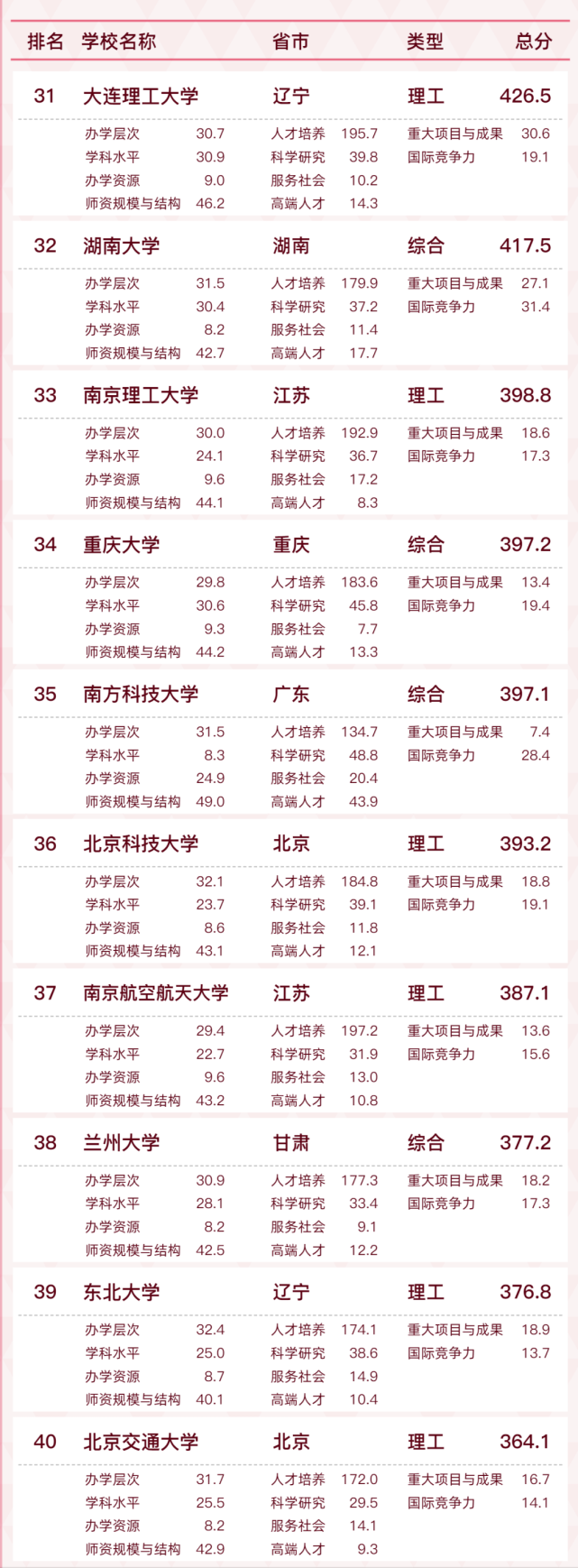 三昇体育下载