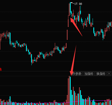 财神棋牌APPV6.6专业版