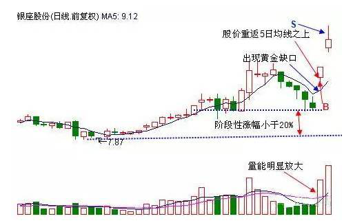 kaiyun.cn官网网页版V1.2专业版