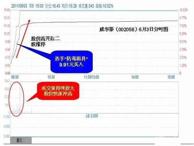 说球吧