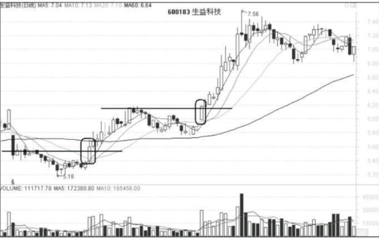 星际体育appV3.5专业版