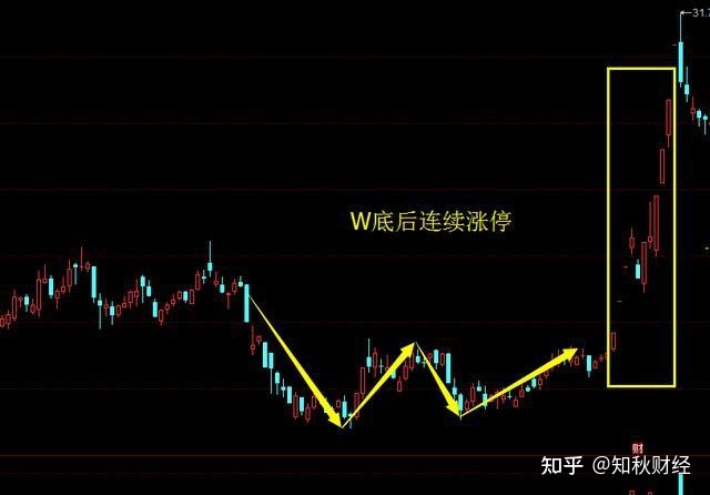 河南汽车维修平台APP