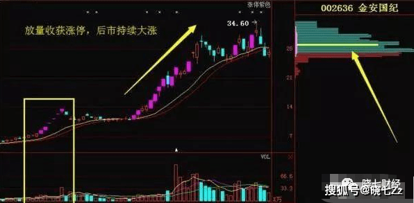 365Bet2025版新增贪婪之渊关卡画面