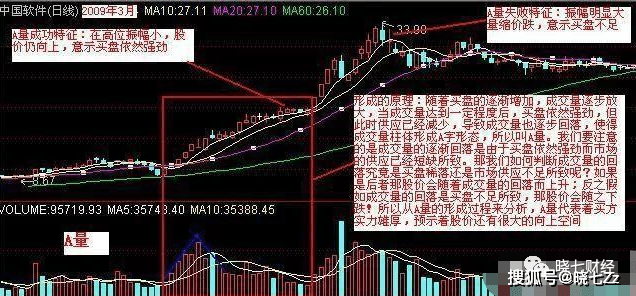 中国彩票app