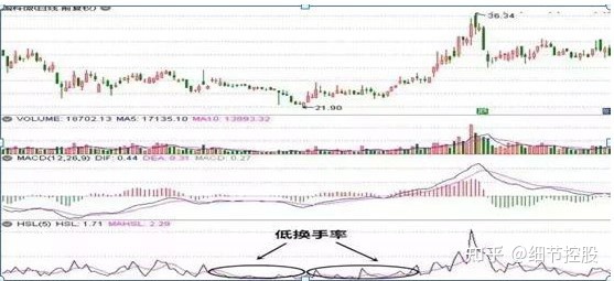 开云官方网站V7.3专业版