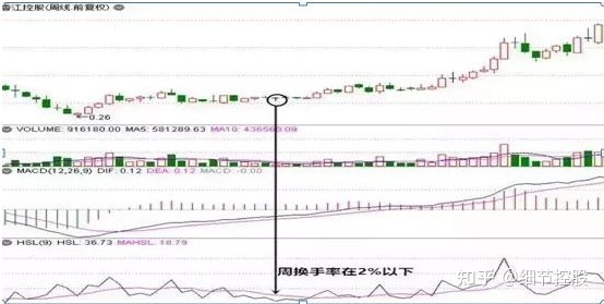 贵州药材APP