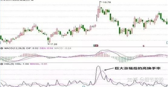 河南汽车维修平台APP