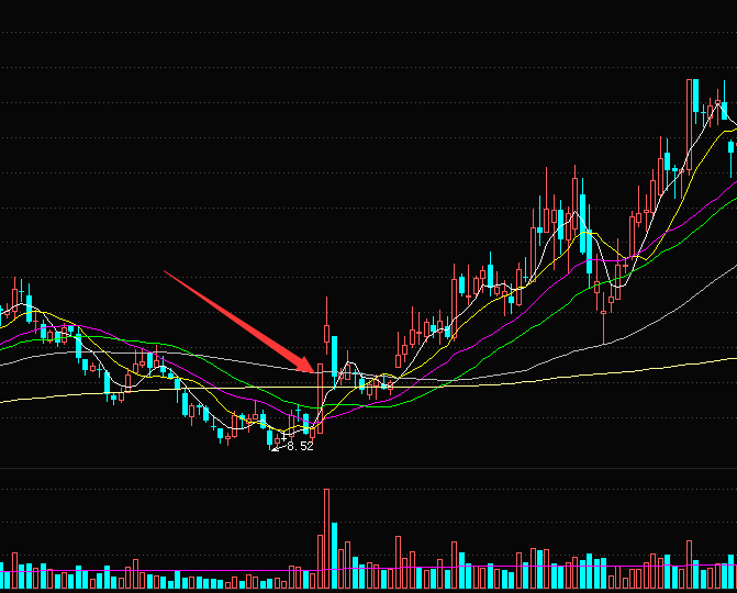 AM银河appV3.2专业版