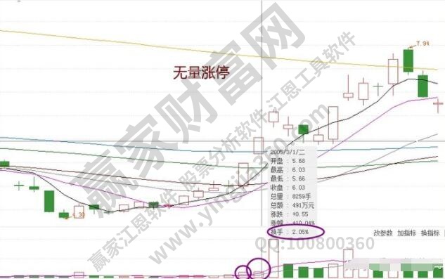贵州药材APP