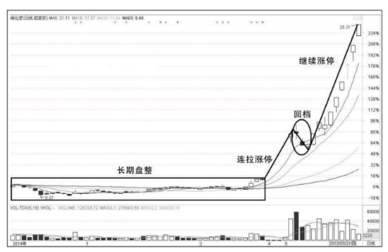 IgfTool(illusion游戏提取器)