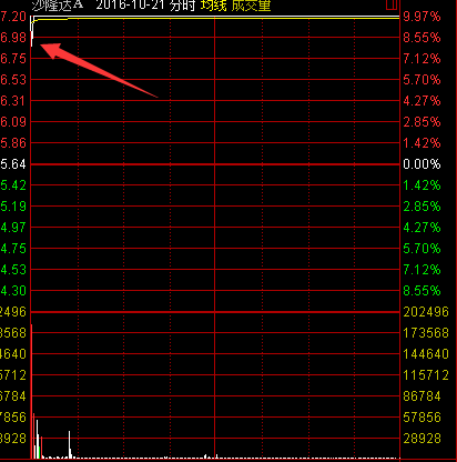 酷狗音乐2011手机旧版