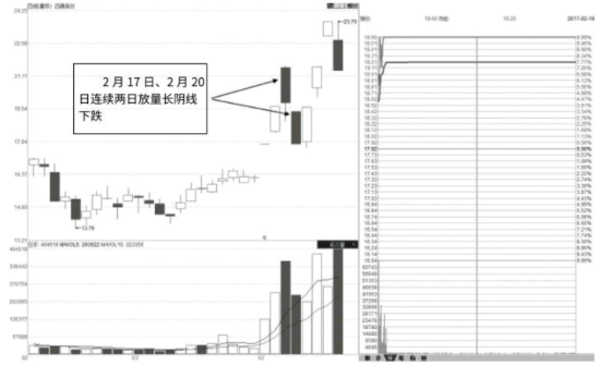 最新彩票APP安卓版二维码