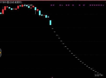 开云kaiyun入口安卓版二维码