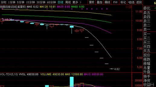 上古卷轴5天际物理鬼天剑mod