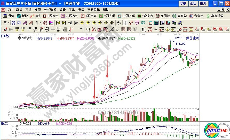 咪鸭课堂