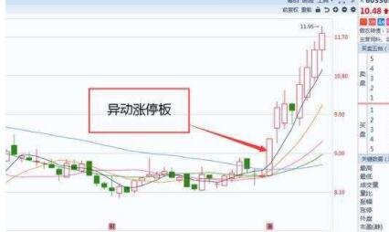 幸运双星app2025更新新角色展示