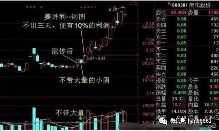 易数一键还原
