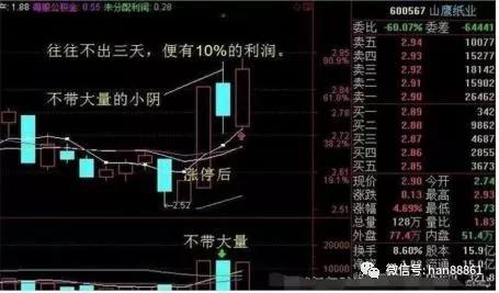 kaiyun官方网站app安卓版二维码