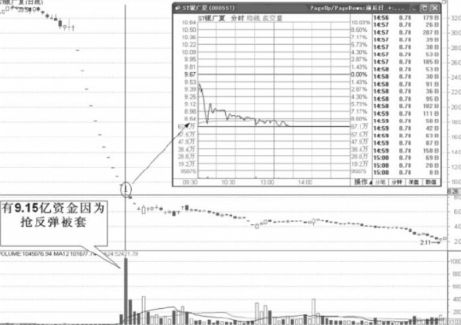 Screeps 2025版社区模块市场与代码库