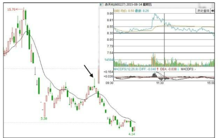 bbty必博体育登录V3.8专业版