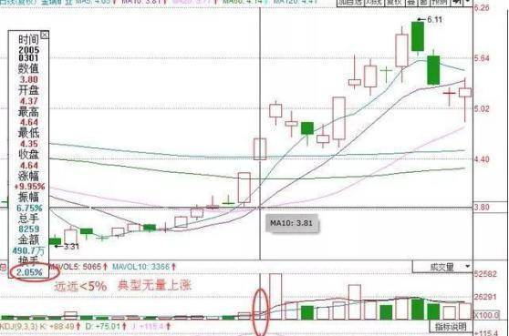 河南汽车维修平台APP
