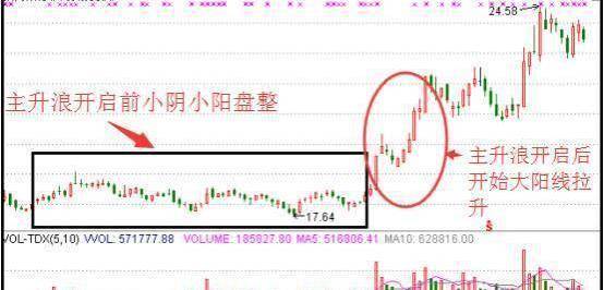 糖果桌面壁纸主题美化工具