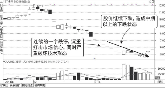 环球投注网appV1.8专业版