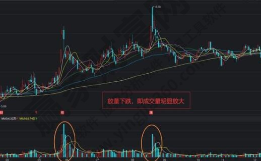 神庙逃亡2 魔境仙踪