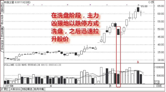 万博体彩登录安卓版二维码
