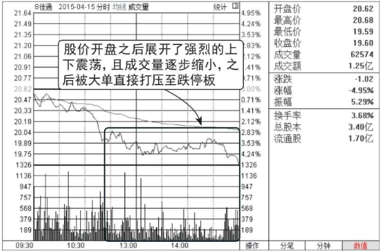 cad转换成word转换器
